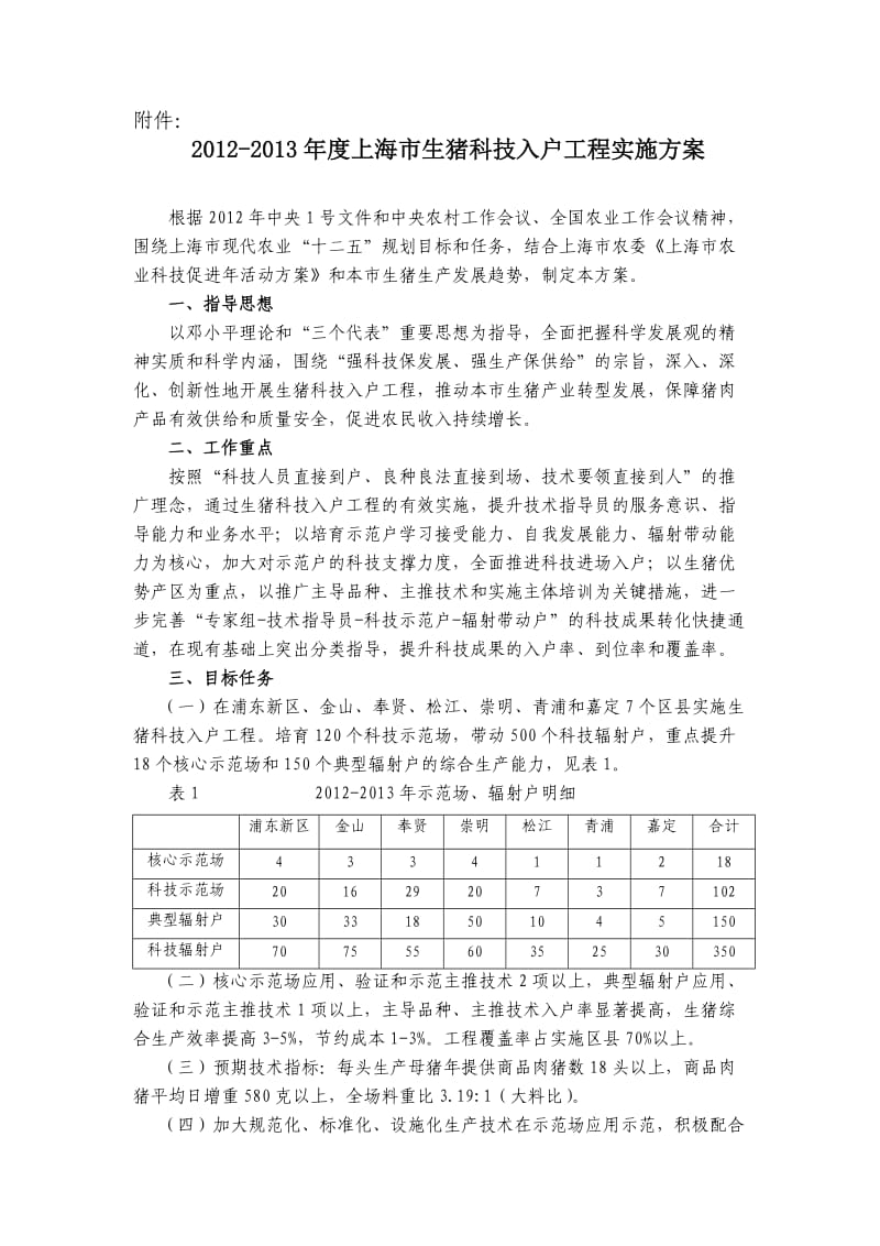 -上海市生猪科技入户工程实施方案.doc_第1页