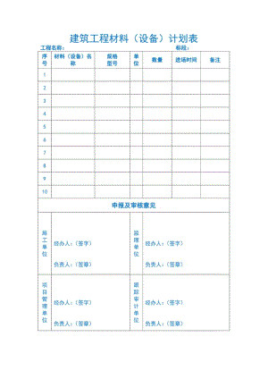 建筑工程材料(设备)计划表.pdf
