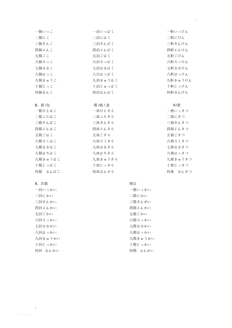 日语数量词总结.docx_第3页