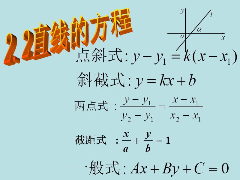 直线方程的几种形式(5种).ppt_第1页