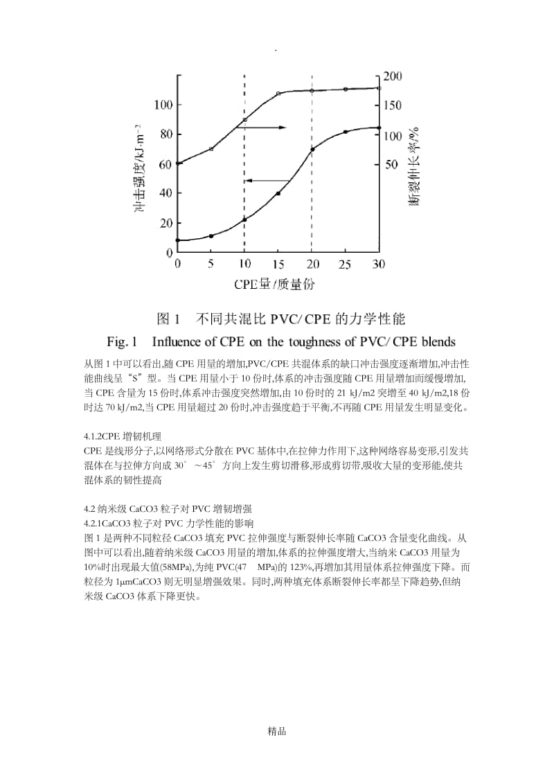 PVC增韧剂.doc_第3页