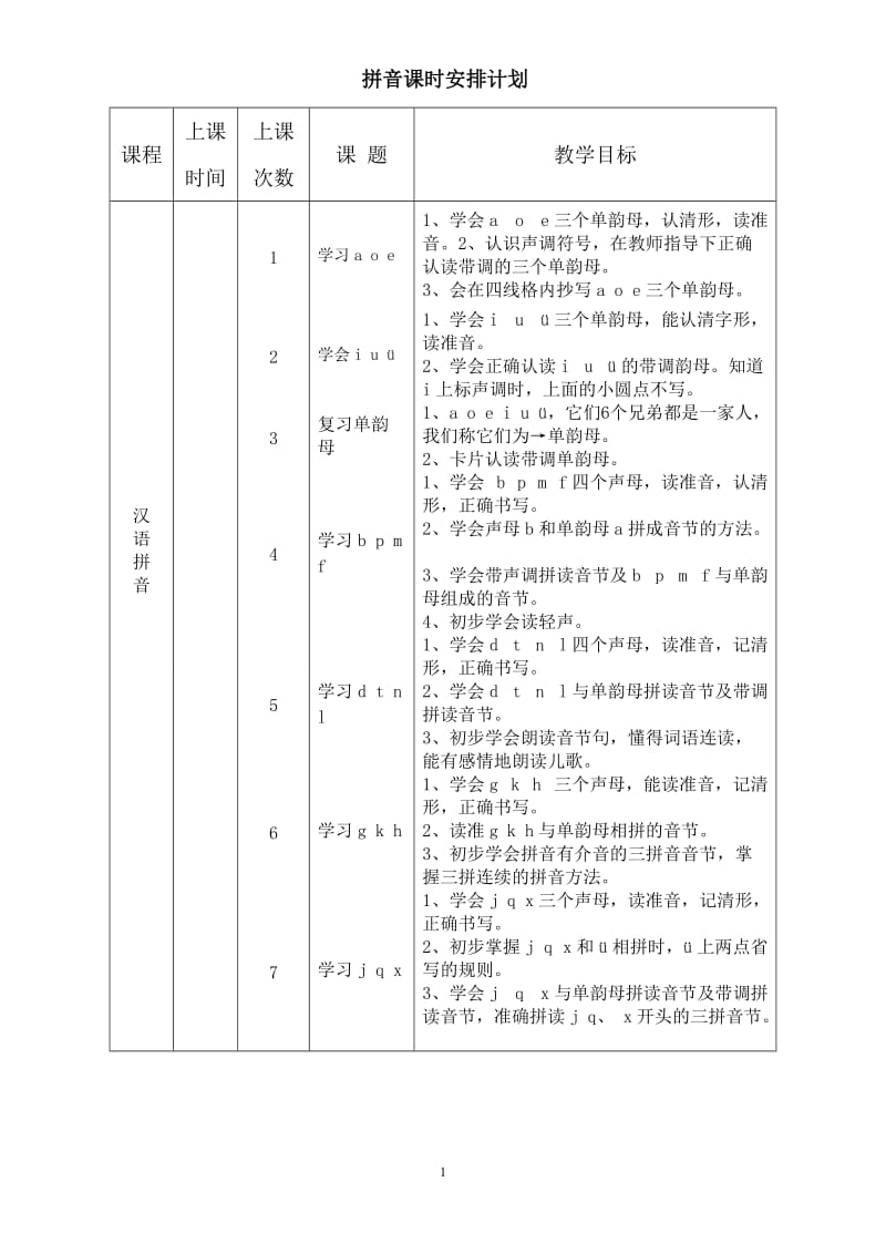 汉语拼音课程安排；.docx_第1页