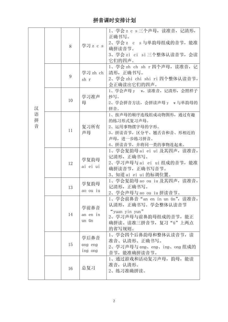 汉语拼音课程安排；.docx_第2页