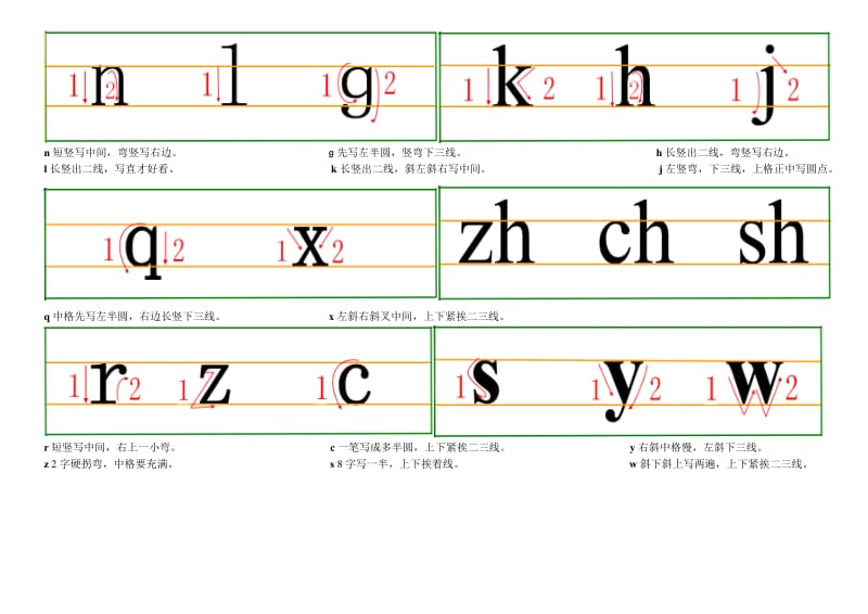 汉语拼音书写格式(四线三格)及笔顺；.docx_第3页