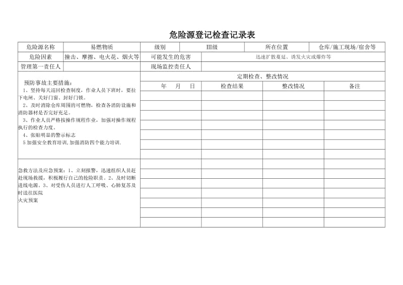 日常危险源登记检查记录表.docx_第2页