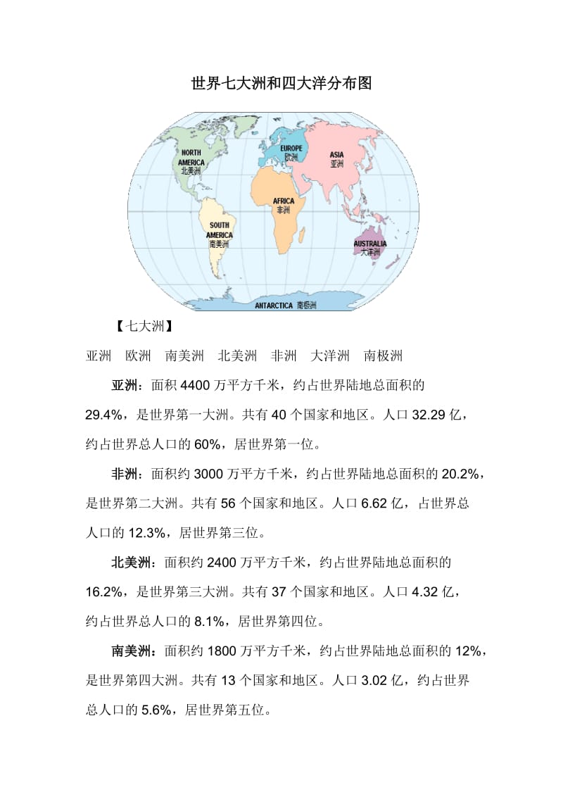 世界七大洲和四大洋分布图-七大洲与四大洋的分布;.docx_第1页