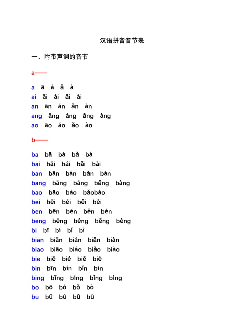 汉语拼音音节表(带声调音节)68025.doc_第1页
