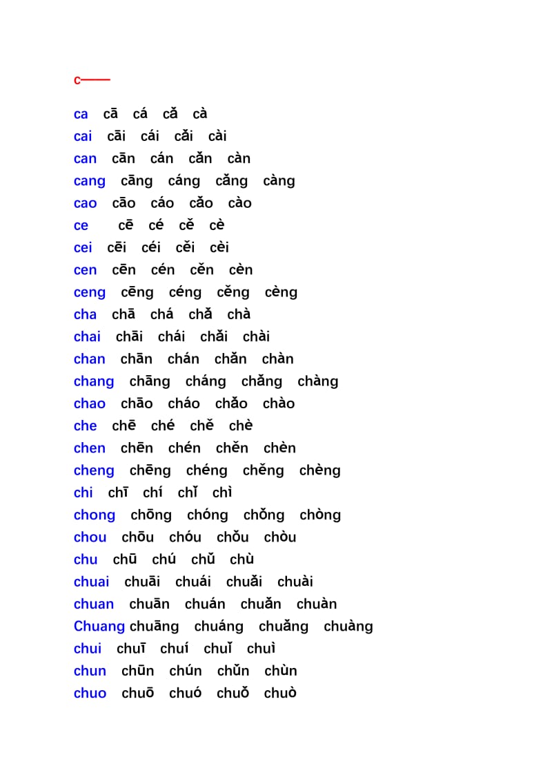 汉语拼音音节表(带声调音节)68025.doc_第2页