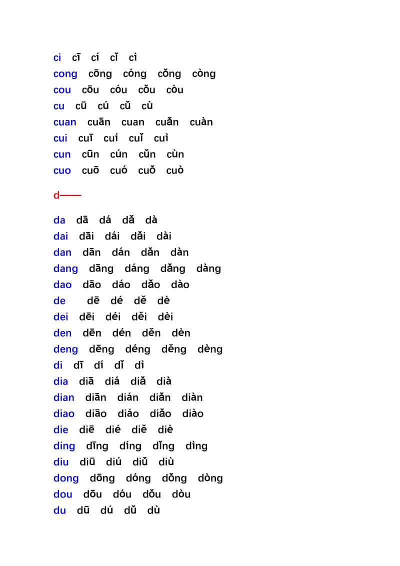 汉语拼音音节表(带声调音节)68025.doc_第3页