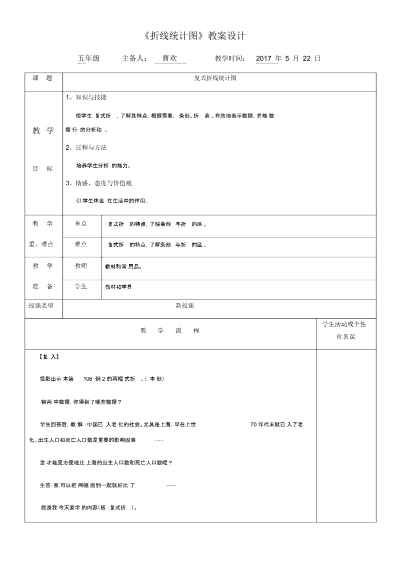 人教版数学五年级下册复式折线图----曹欢.docx_第1页