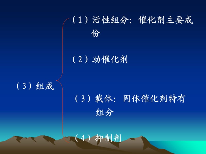 固相催化反应器.ppt_第3页