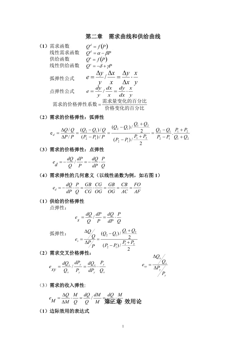 微观经济学计算公式(最全);.docx_第1页