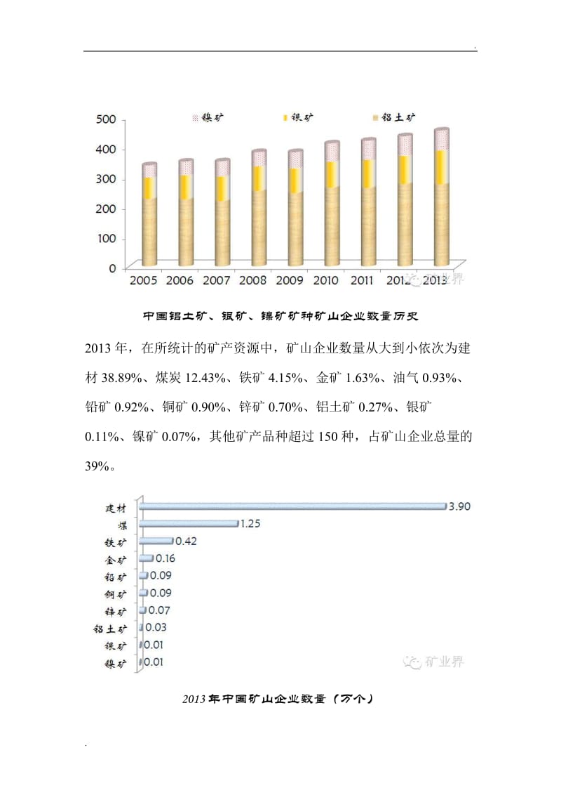 中国矿业发展趋势.doc_第3页