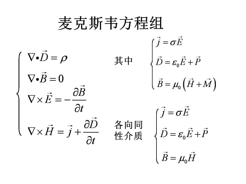 亥姆霍兹方程推导.ppt_第3页
