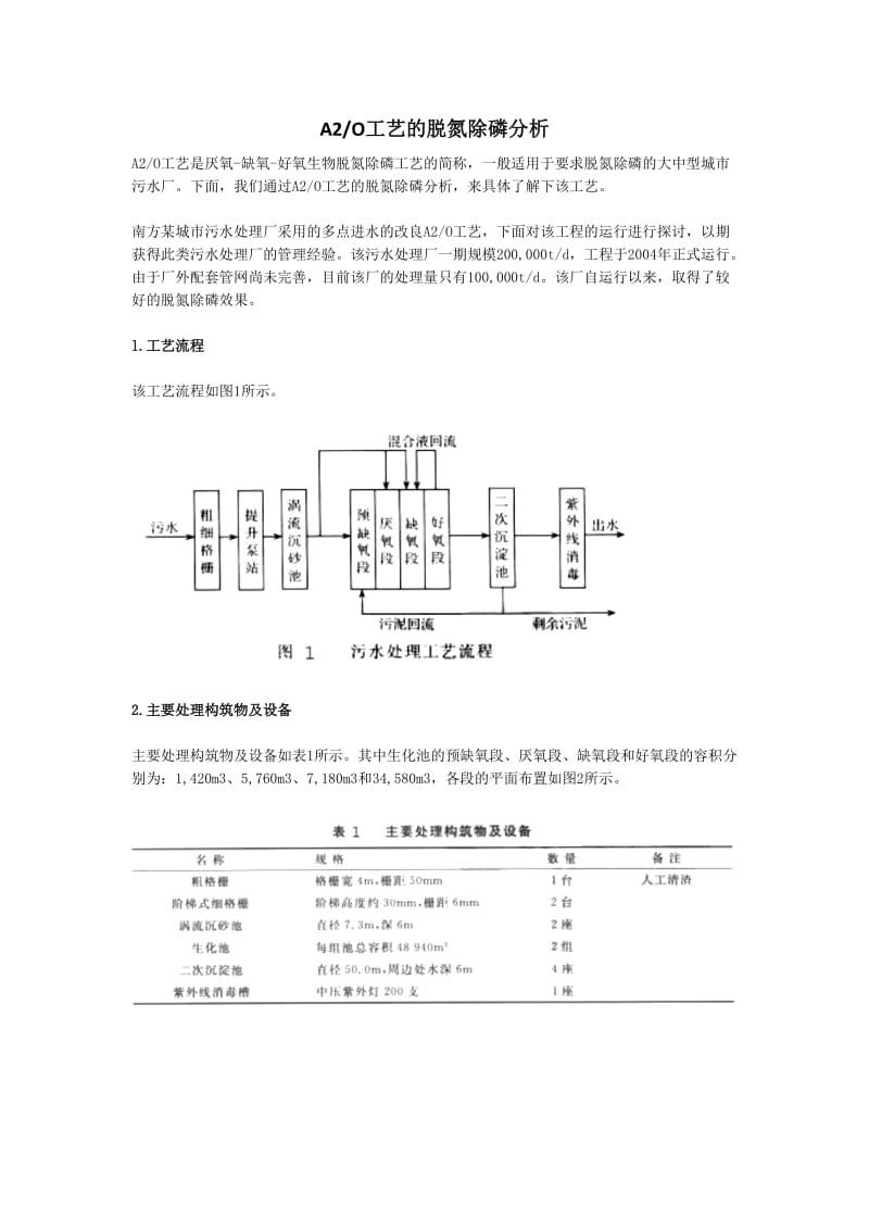 A2O工艺的脱氮除磷分析.doc_第1页