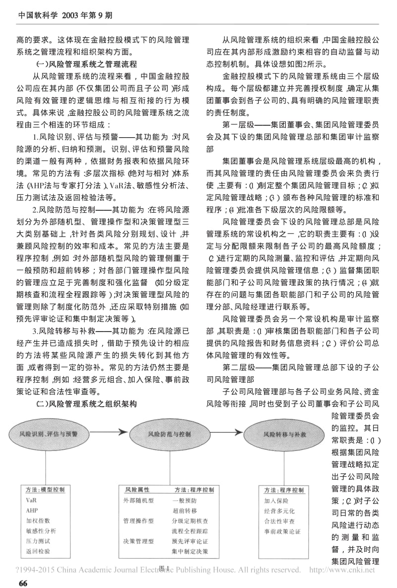 中国金融控股公司风险管理系统设计_孙烽.pdf_第3页