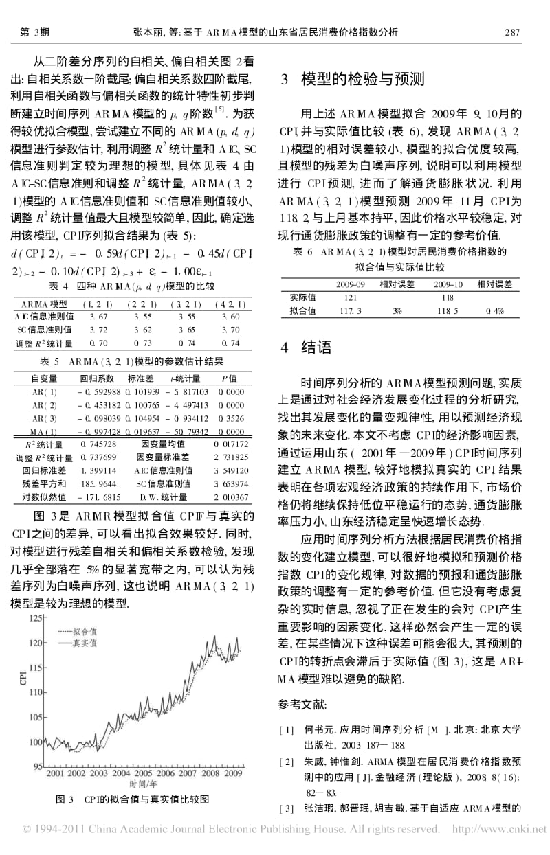 基于ARIMA模型的山东省居民消费价格指数分析.pdf_第3页