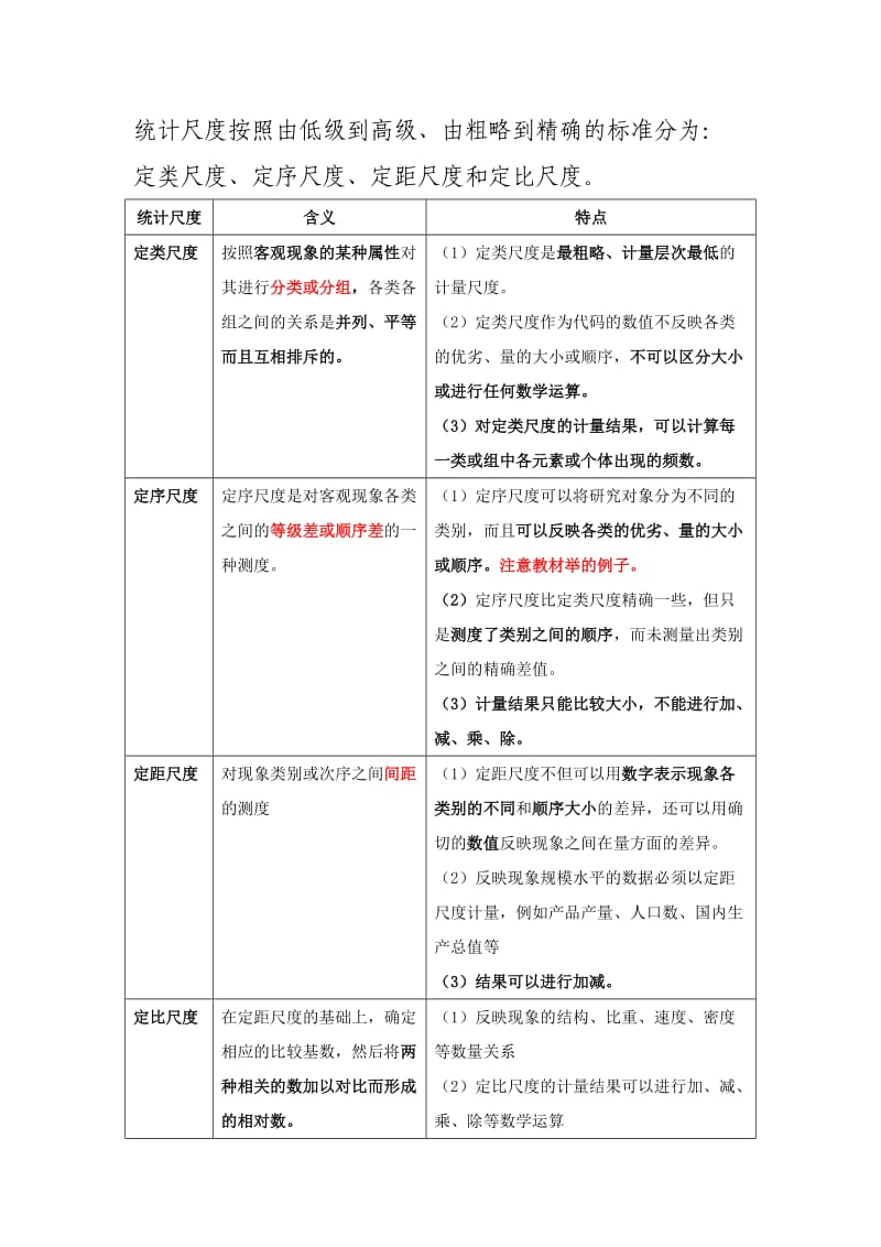 中级经济师经济基础精华.doc_第2页