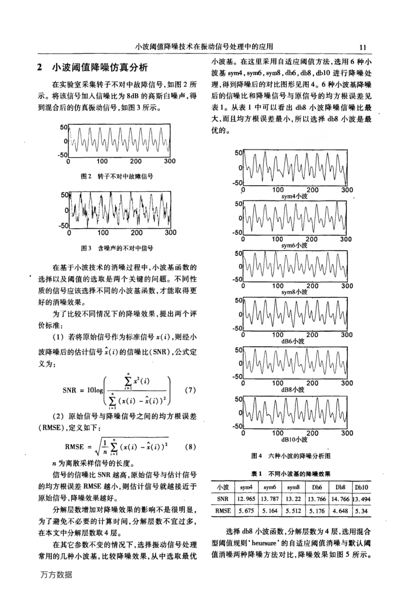 小波阈值降噪技术在振动信号处理中的应用.pdf_第3页