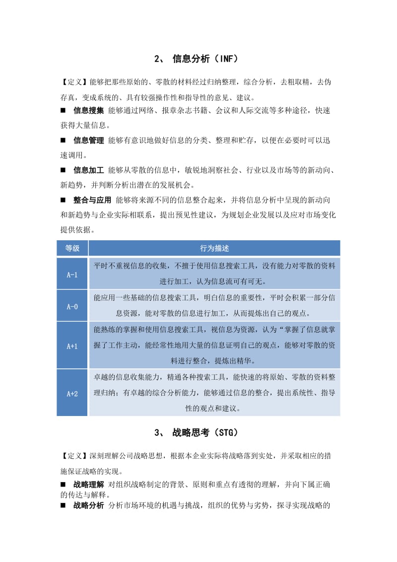 人员测评之胜任特征能力素质词库【含50种经典能力素质词典，绝对的经典】 .doc_第2页