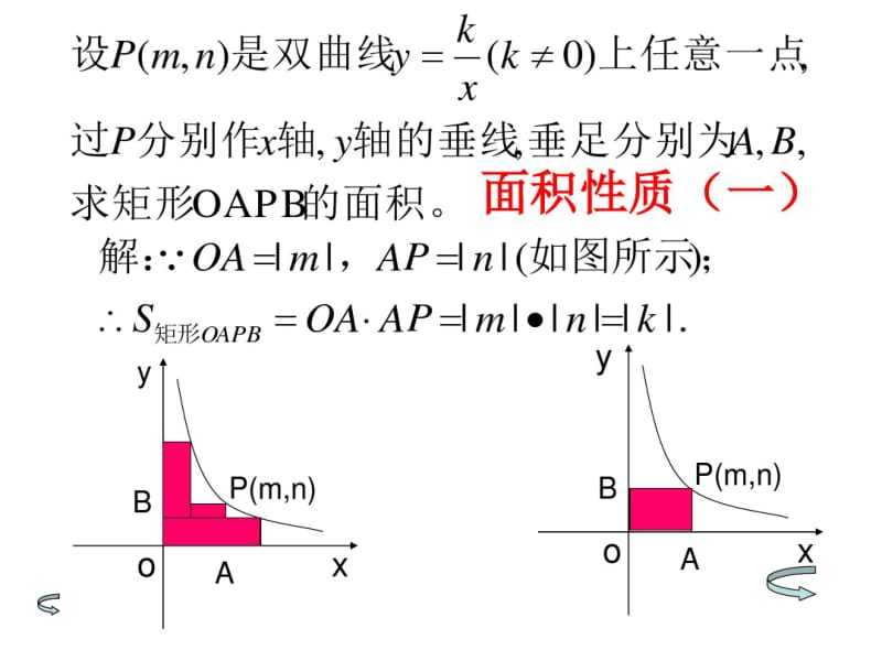 初中数学中考复习专题《反比例函数复习》.pdf_第3页