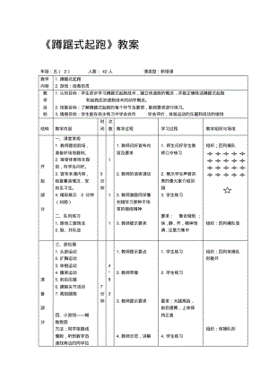 小学体育《蹲踞式起跑》教案.pdf