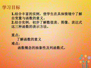 河北省八年级数学第二十章函数20.2函数课件1新版冀教版.pdf