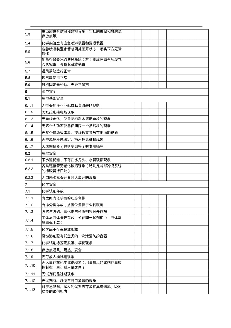 实验室安全检查项目表格.pdf_第2页