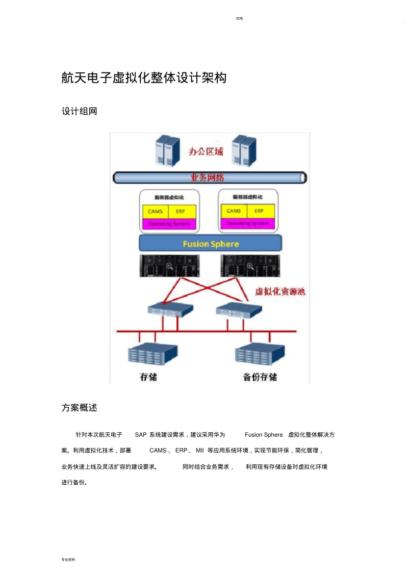 华为虚拟化技术方案.pdf_第2页