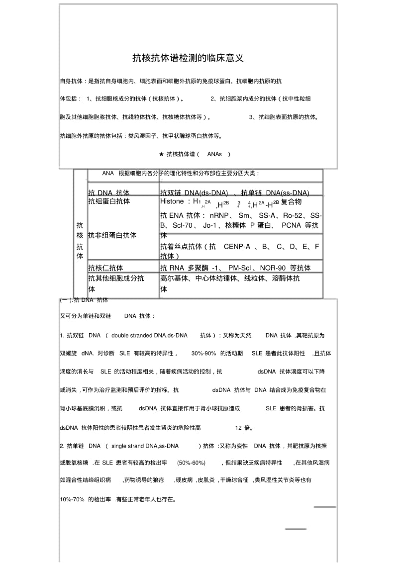 抗核抗体谱(ANA意义).pdf_第1页