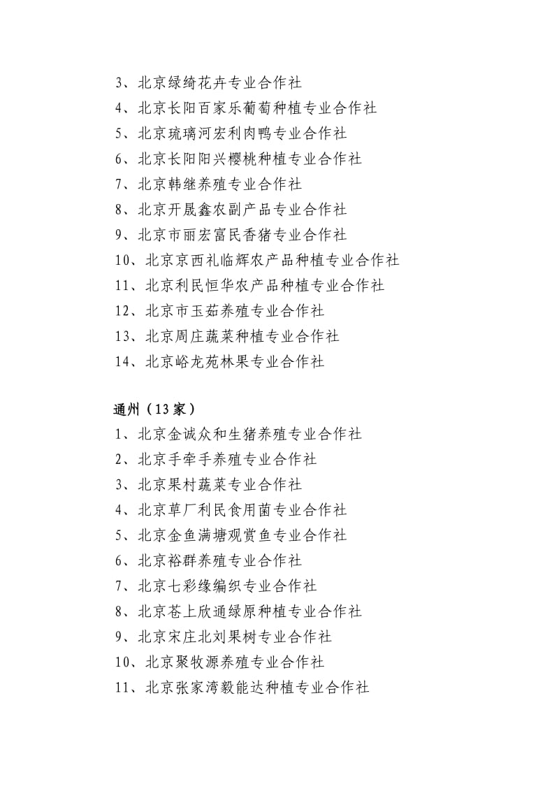 北京市农民专业合作社市级示范社名录.doc-附件.doc_第2页