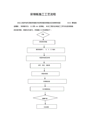 彩钢板施工工艺流程.pdf