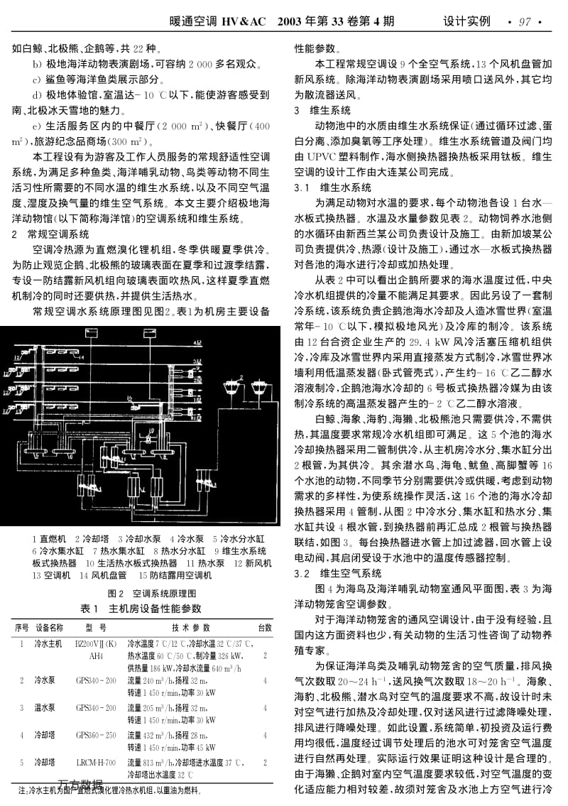 大连老虎滩海洋极地馆空调及维生系统介绍.pdf_第2页