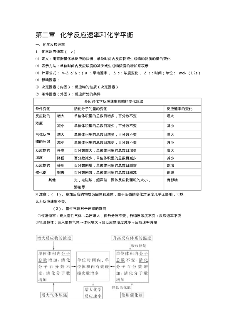 最新人教版高中化学选修4第二章《化学反应速率和化学平衡》知识点归纳.pdf_第1页