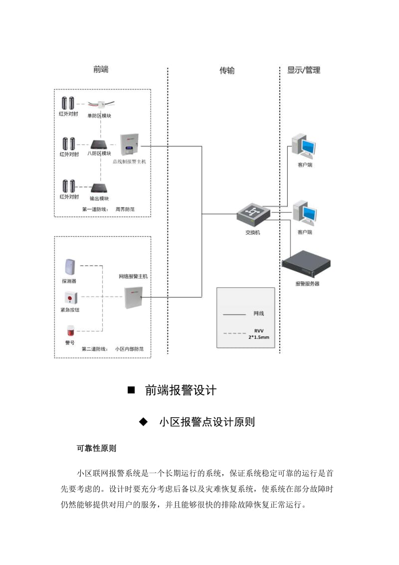 海康威视报警方案.docx_第2页