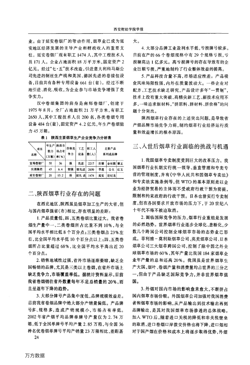 对陕西烟草行业的实证分析与对策研究.pdf_第2页