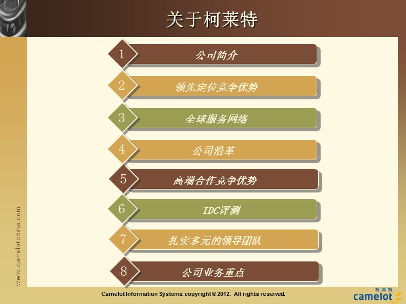 柯莱特集团简介.ppt_第3页