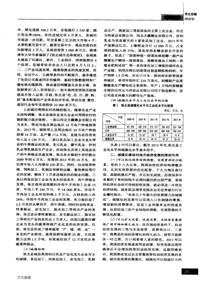 城镇化建设助推地方经济发展——以张北县为例.pdf_第2页
