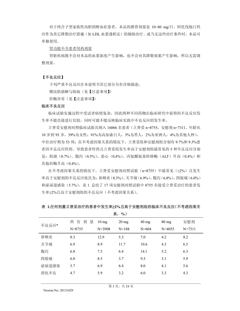 阿托伐他汀钙片说明书1029(立普妥)(地产).pdf_第3页