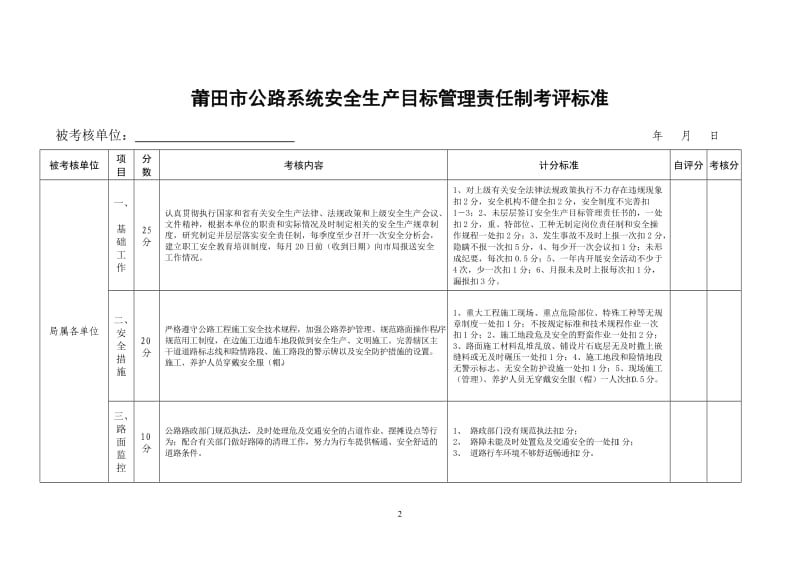 莆田市公路局安全生产目标管理责任制考评制度.doc_第2页
