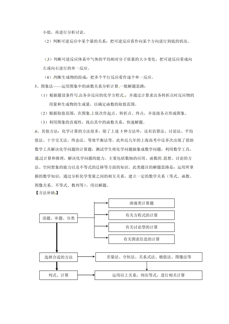 [最新]高考化学专题复习：·高考化学（教师版）化学计算（含解析）.doc_第3页