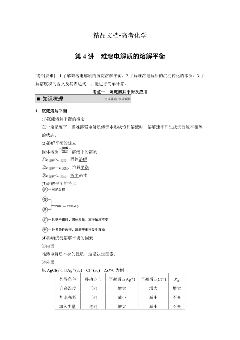 精修版高考化学专题精讲：难溶电解质的溶解平衡【含例题】.DOC_第1页