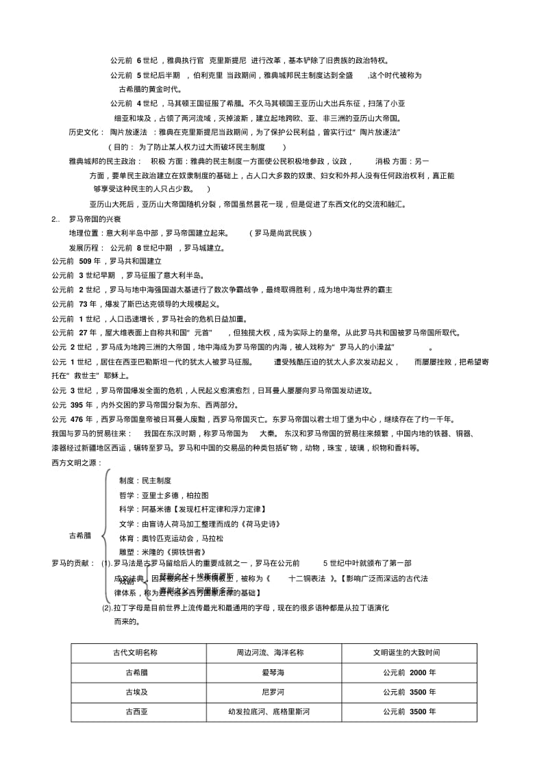 2013人教版八年级上册历史与社会知识点提纲要点.pdf_第3页