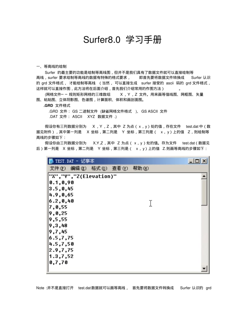 Surfer8.0汉化版_学用手册要点.pdf_第1页