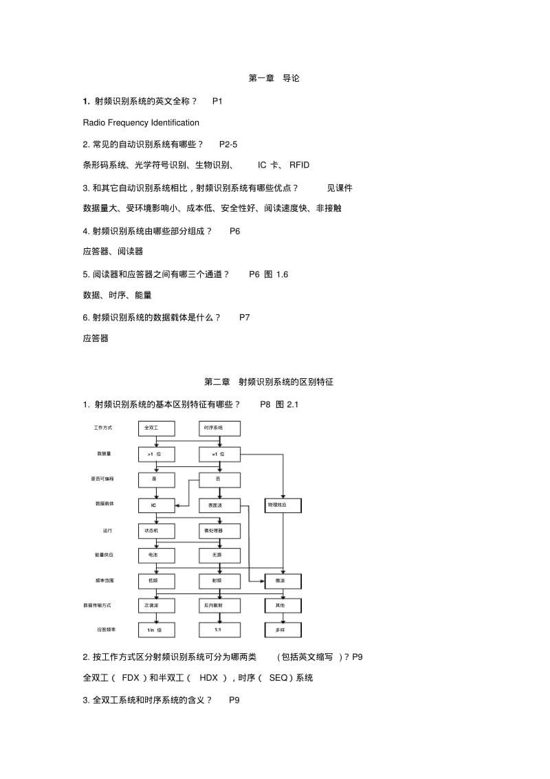 RFID原理及技术知识点总结(改要点.pdf_第1页