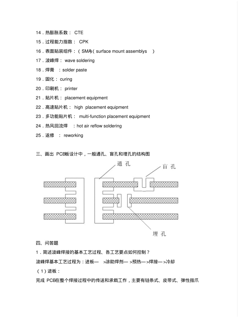 SMT试题库要点.pdf_第3页