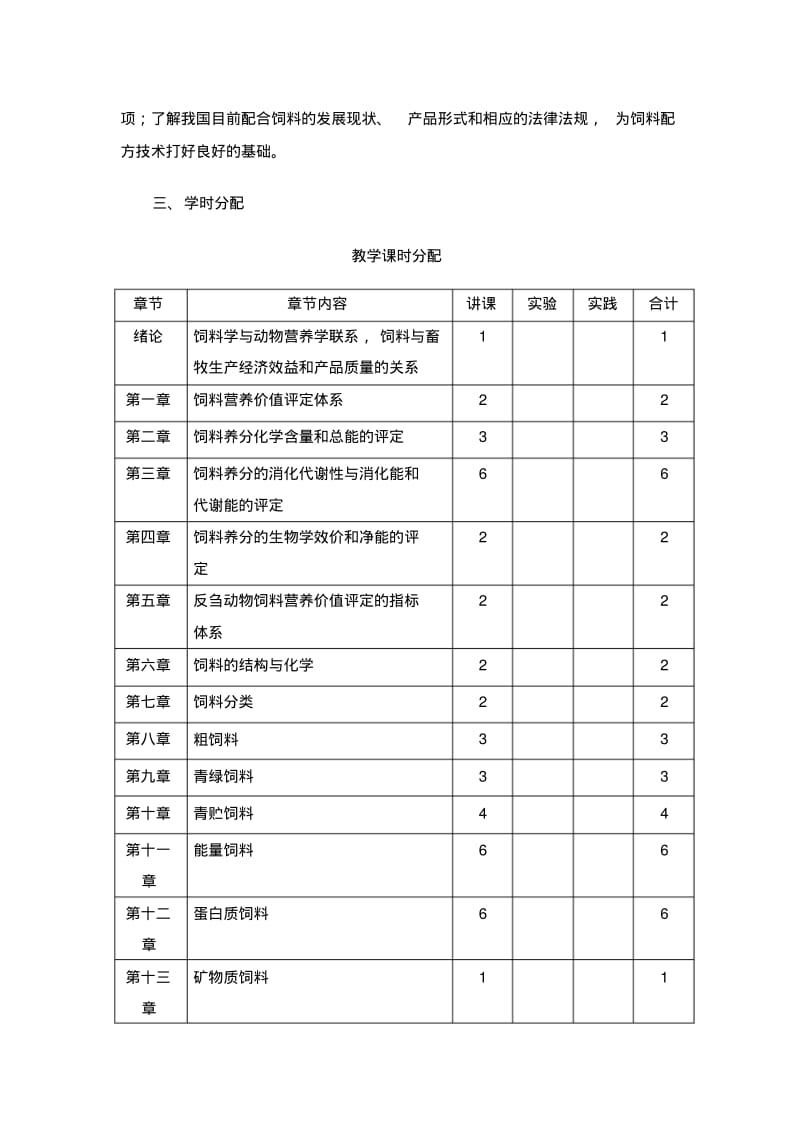 《饲料学》教学大纲要点.pdf_第2页