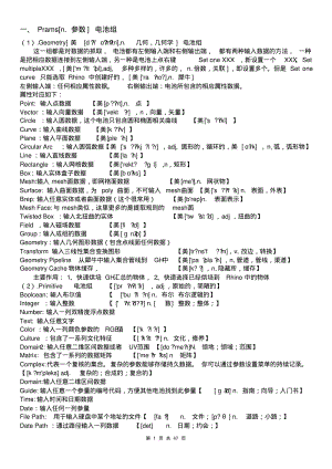 Grasshopper学习手册笔记(含英文注解)要点.pdf