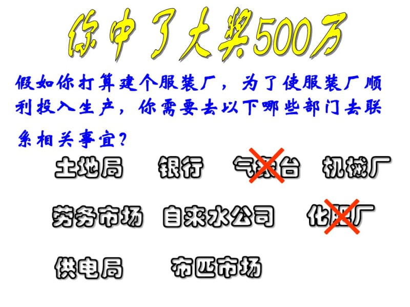 _工业的区位选择.强公开课资料.pdf_第2页