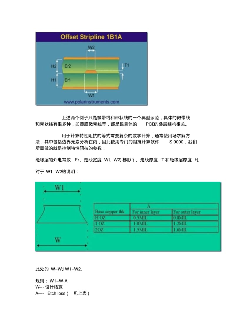 PCB的阻抗控制与前端仿真(SI9000的应用)要点.pdf_第3页